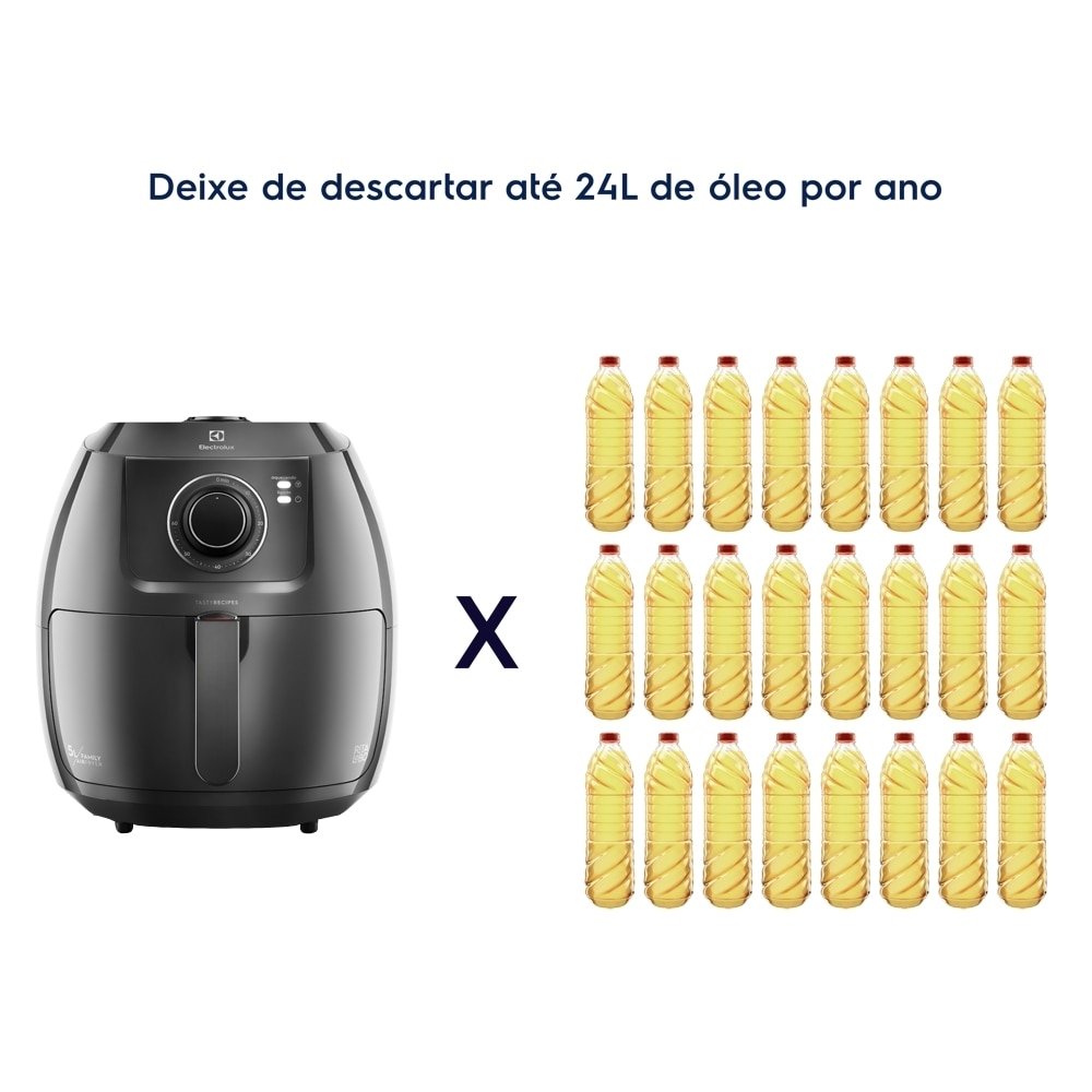 Fritadeira  Air Fryer Electrolux EAF50 - 5 Litros, Grafite, 110V