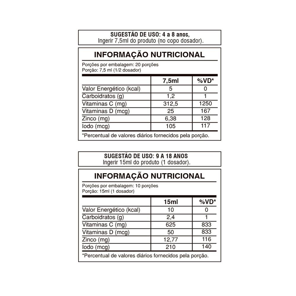 Melagran Infantil 150Ml