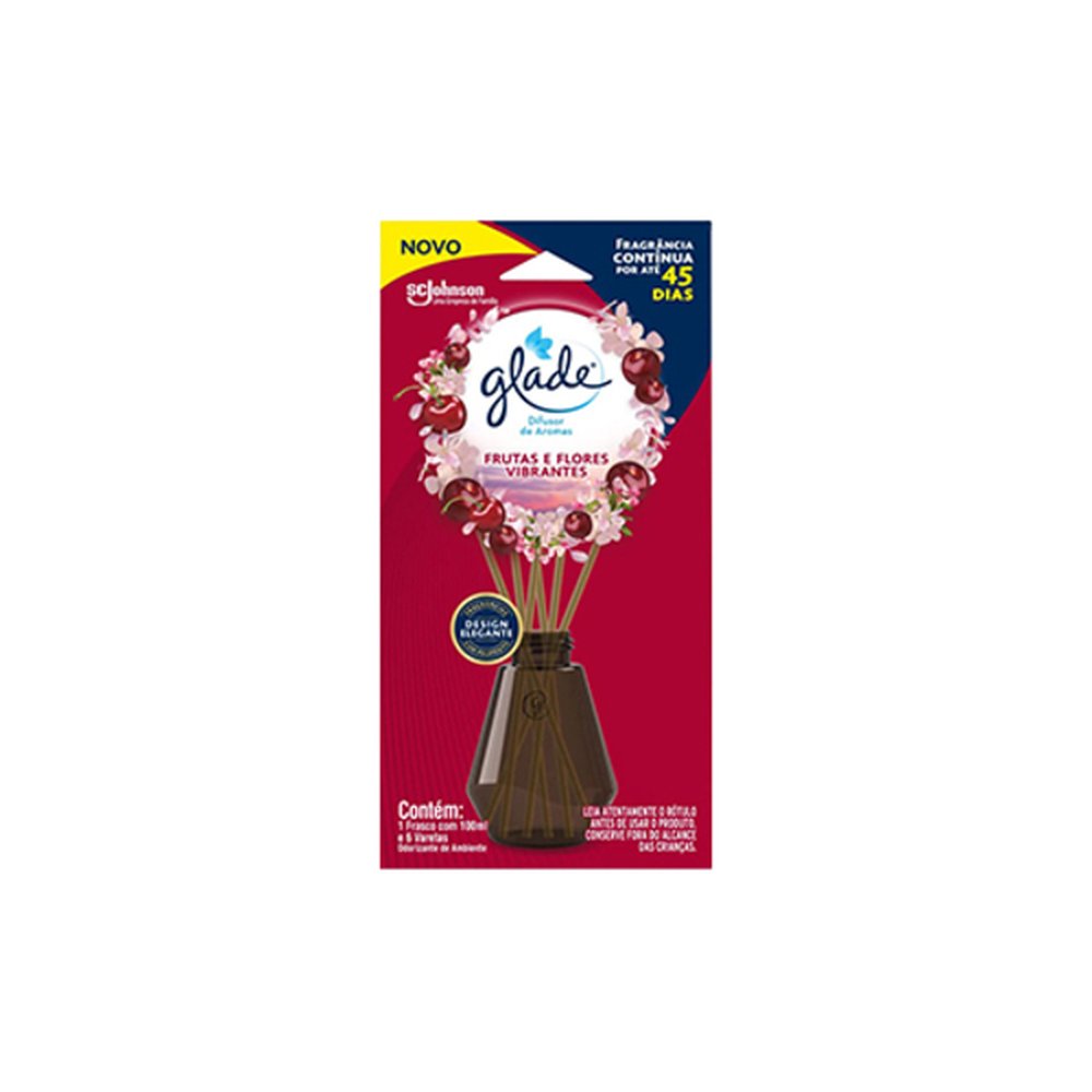 Difusor De Ambiente Glade Frutas E Flores Vibrantes 100ml