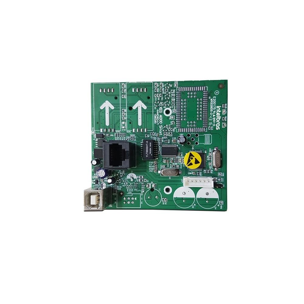 Modulo Ethernet XE4000 Smart
