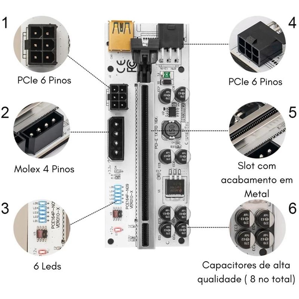 Placa Riser Versão 010-X - Tishric | Martins Atacado