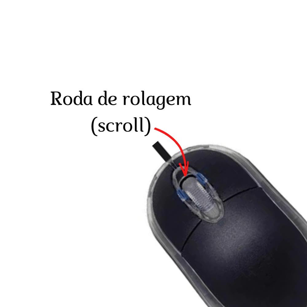 Mouse Com Fio Usb Altomex 800 Dpi Com Scroll 3 Botões Optico