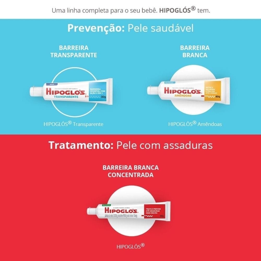Creme Preventivo Assadura Hipoglos Amêndoas 80g