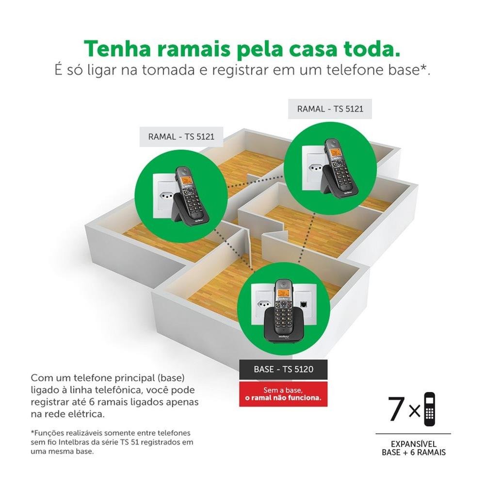 Telefone Ramal sem fio TS5121 preto