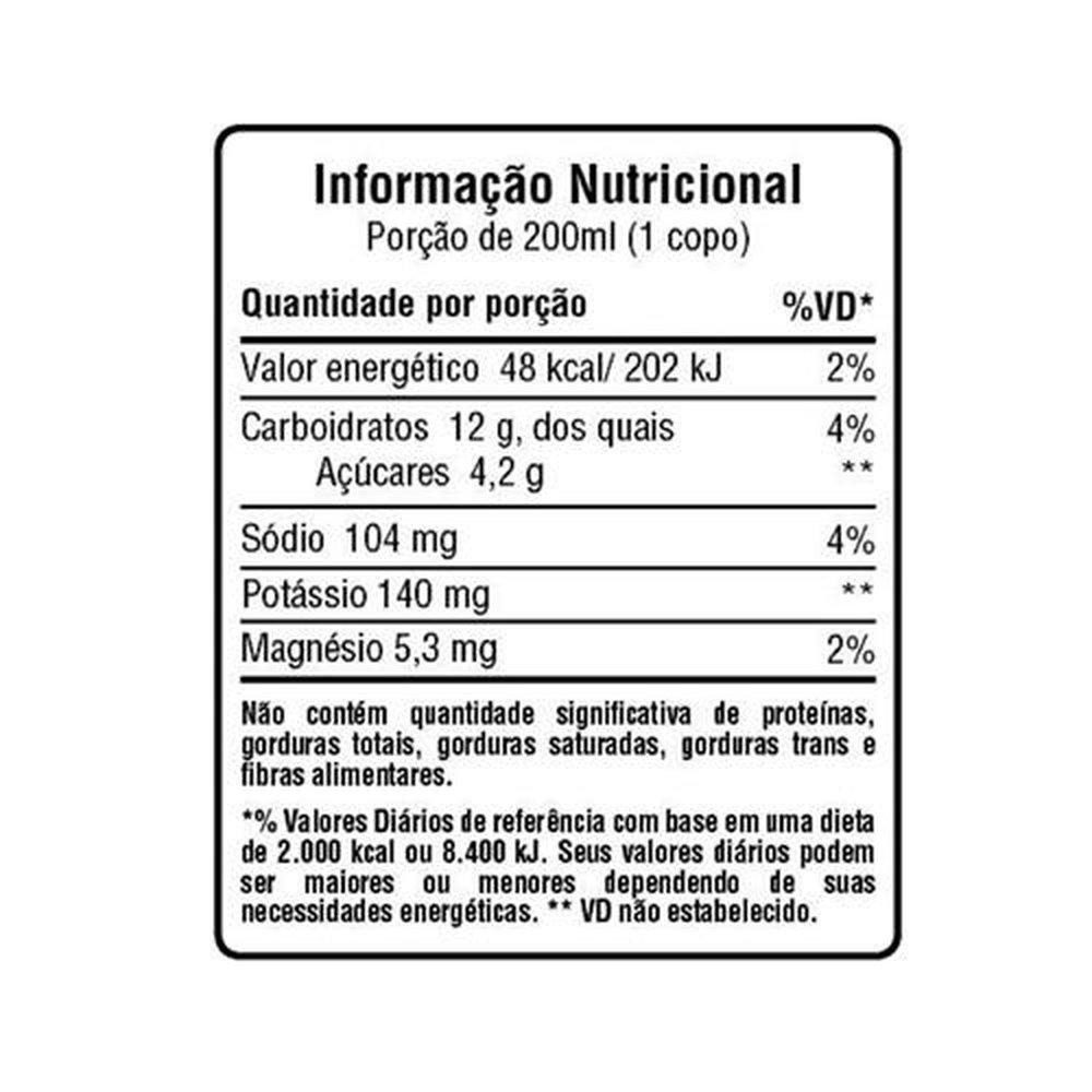 Isotonico Jungle Sabor Uva 500 ml