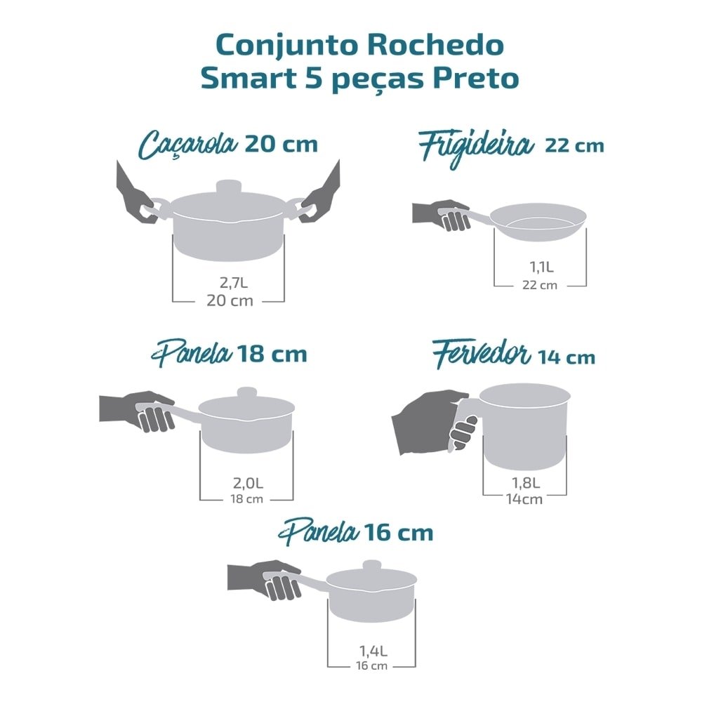 Jogo de Panela Rochedo Limpa Facil Vermelho 5 Peças