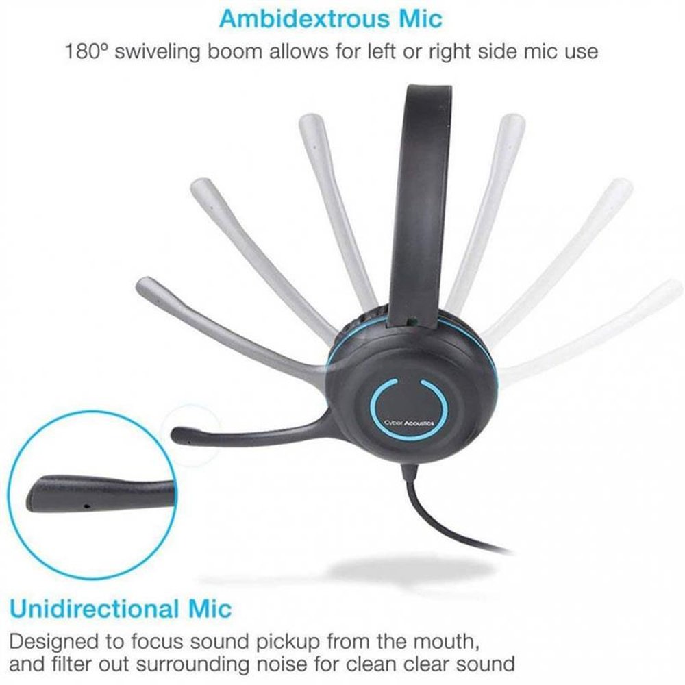 Headset Estéreo Com Plugue P2 E Saída Única De Cabo