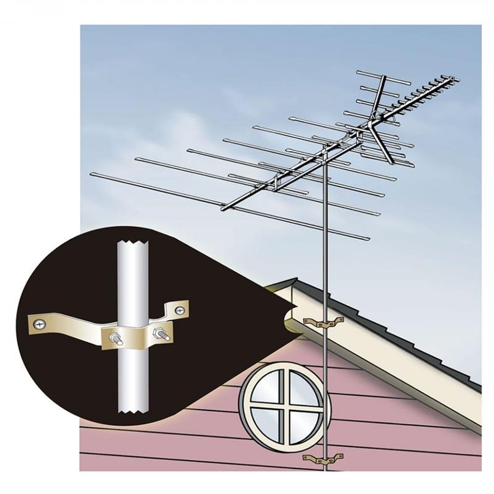 Jogo De Peças Para Fixar Na Parede Mastro De Antena Externa De TV