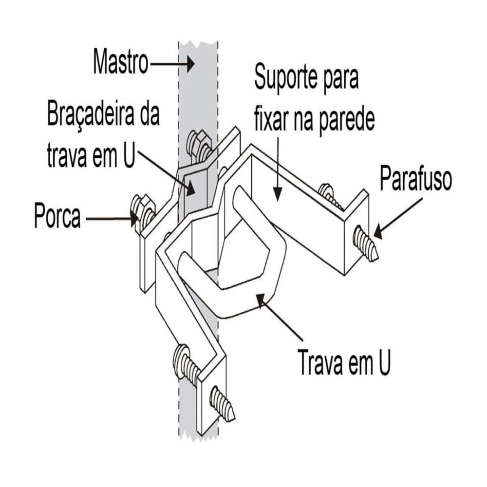 Jogo De Peças Para Fixar Na Parede Mastro De Antena Externa De TV