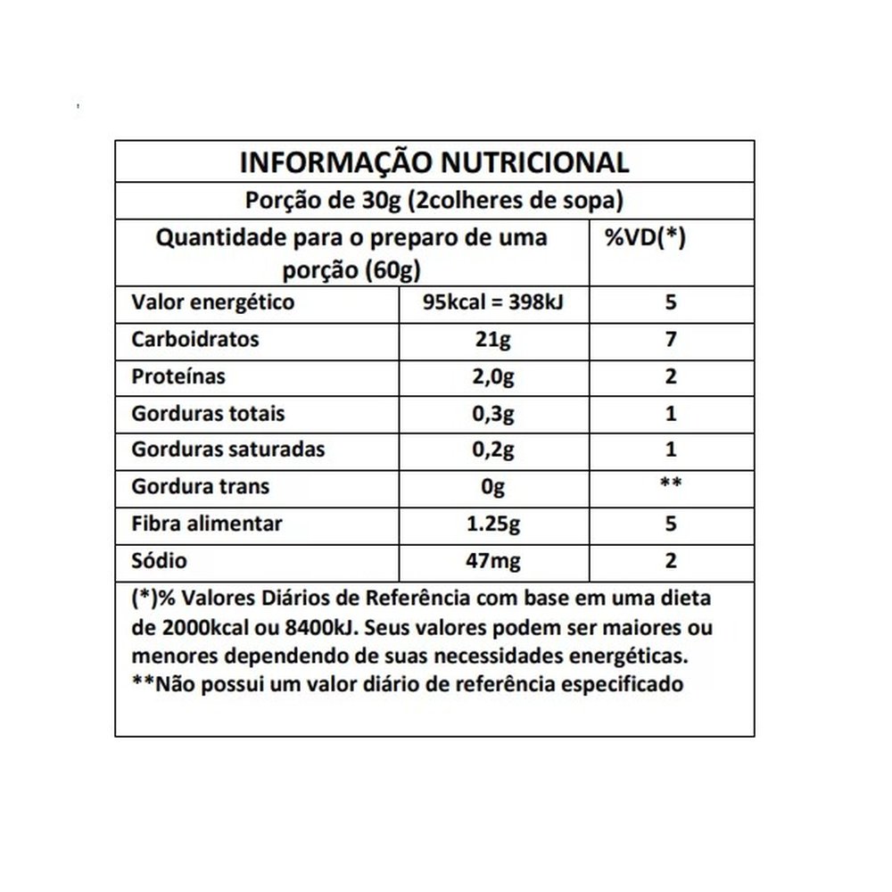 Mistura Para Panetone 220g - King Mix