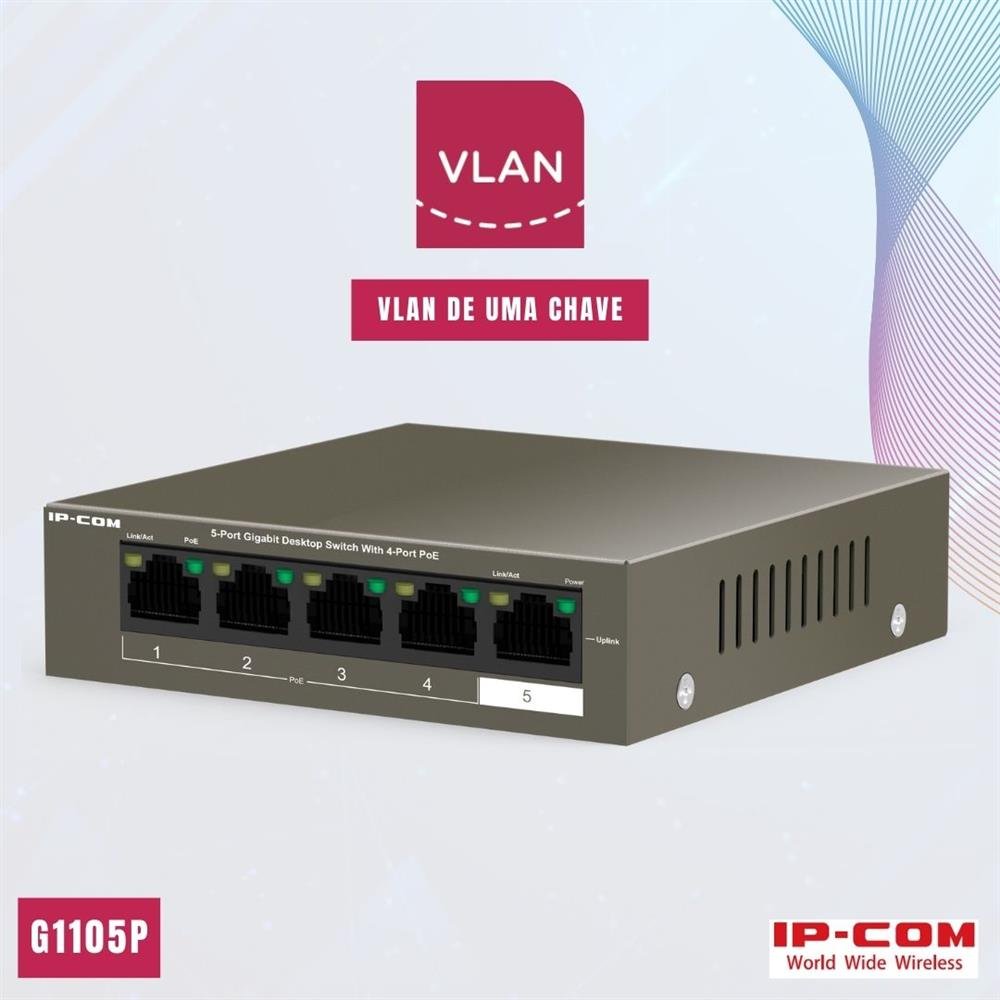 Switch de mesa Gigabit de 5 portas RJ45 e 4 Portas PoE - G1105P-4-63W - IP-COM