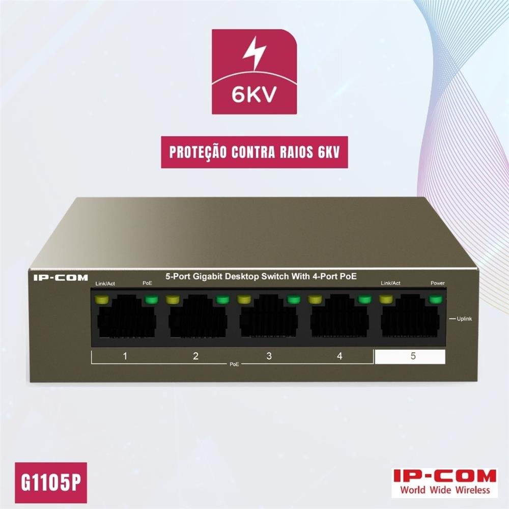 Switch de mesa Gigabit de 5 portas RJ45 e 4 Portas PoE - G1105P-4-63W - IP-COM