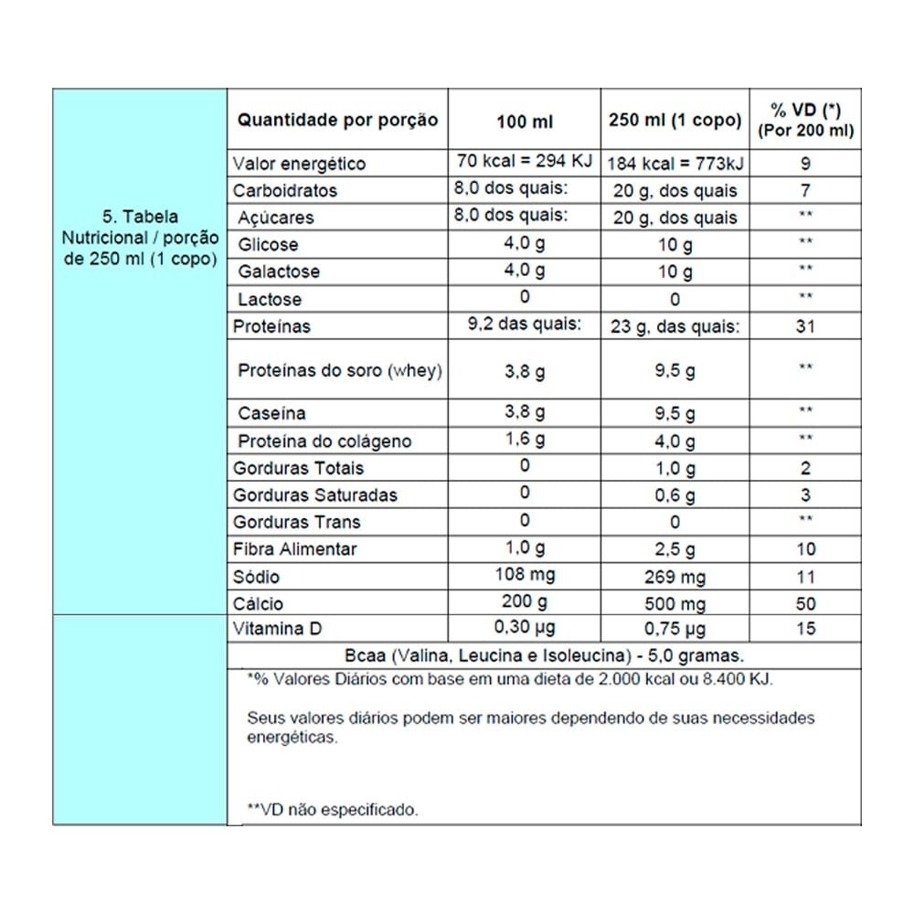 Bebida Láctea Whey Piracanjuba Zero Lactose Baunilha 250ml - Embalagem com 12 Unidades