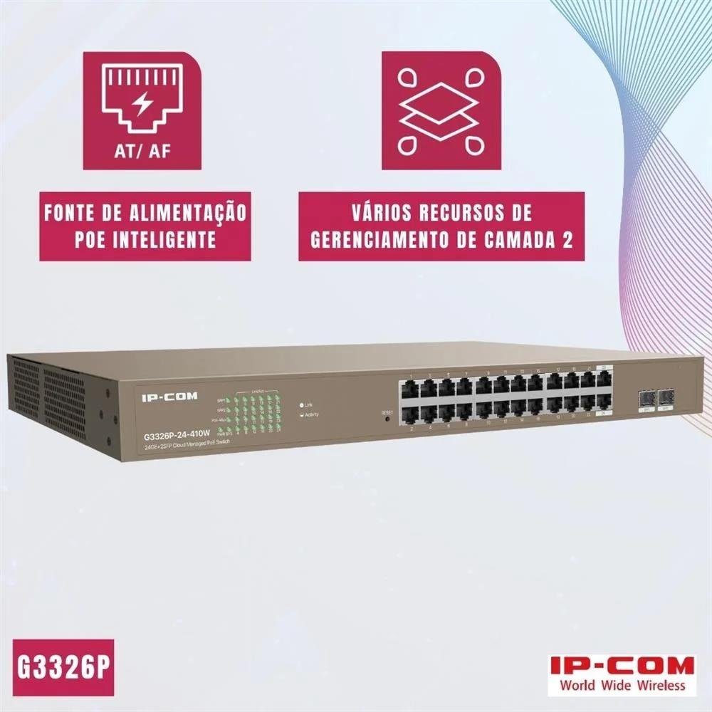 Switch 24p Ip-com G3326p-24-410w g +2sfp