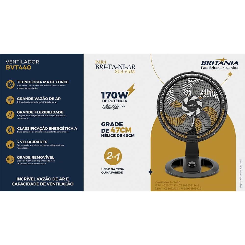 Ventilador Britânia BVT440 Max Force - 2 em 1, 40cm, 170W Preto 220V