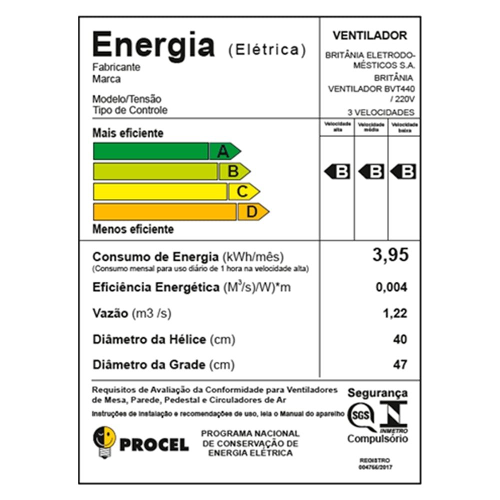Ventilador Britânia BVT440 Max Force - 2 em 1, 40cm, 170W Preto 220V