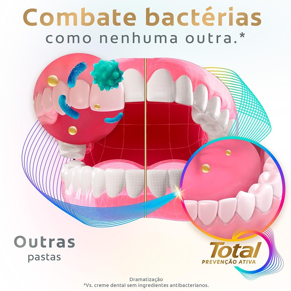 Creme Dental Colgate Total Clean Mint 90g - Embalagem com 6 Unidades