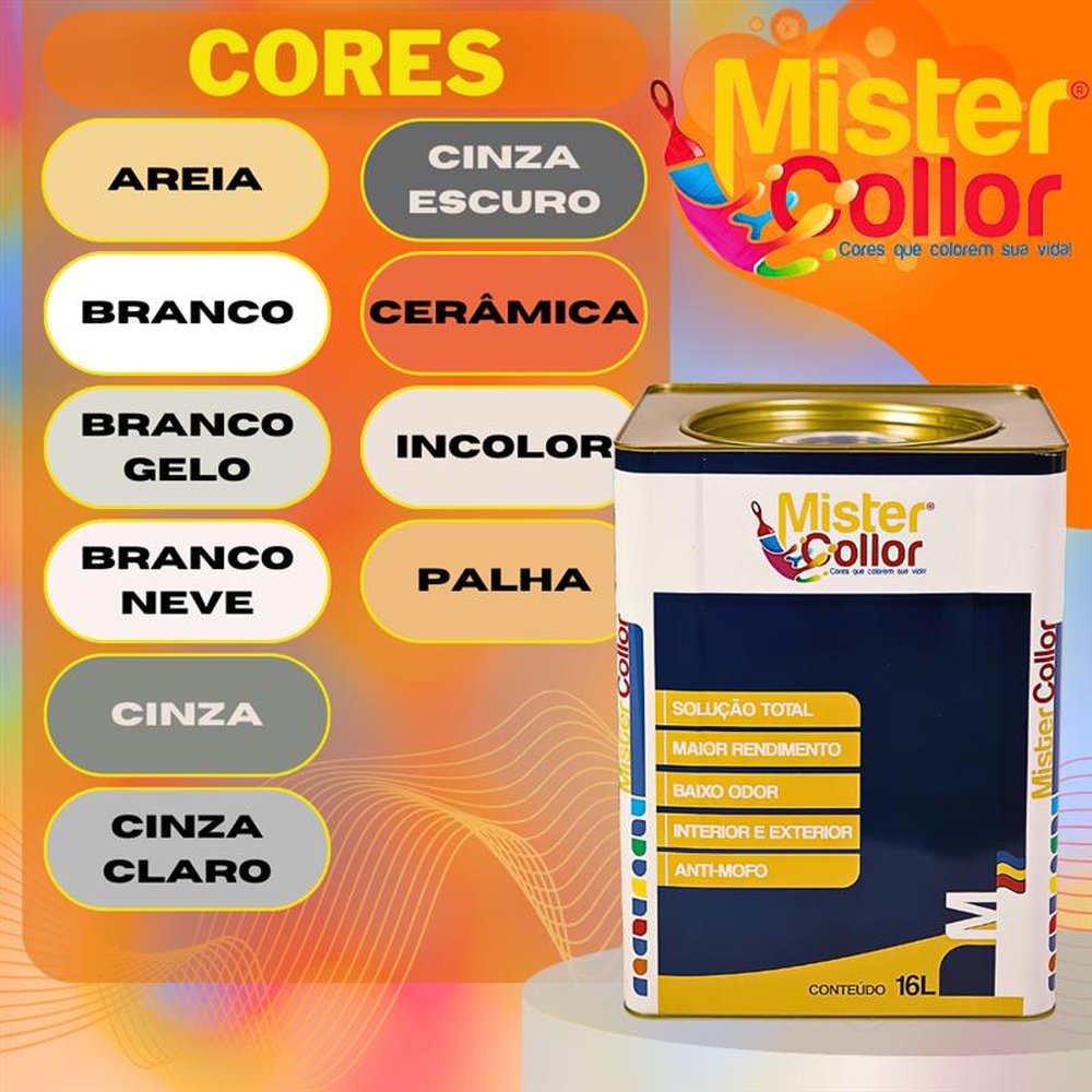 Manta Líquida Cor Branca 6 em 1 Emborrachada Impermeabilizante, Redutor Térmico, Sela Superfície, Resiste Dilatação, AntiBactericida18KG