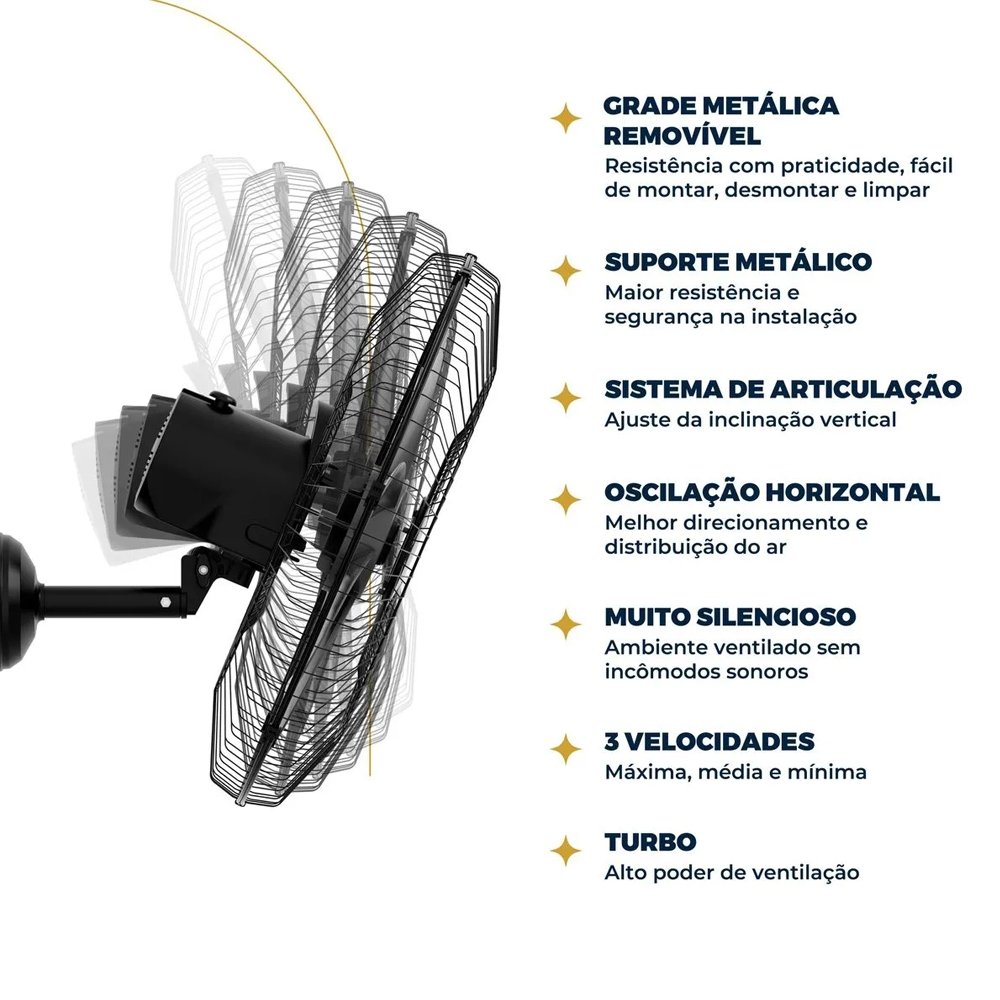 Ventilador de Parede Britânia BVT675 Max Force 60cm - 8 Pás, 3 Velocidades, Preto, 110V