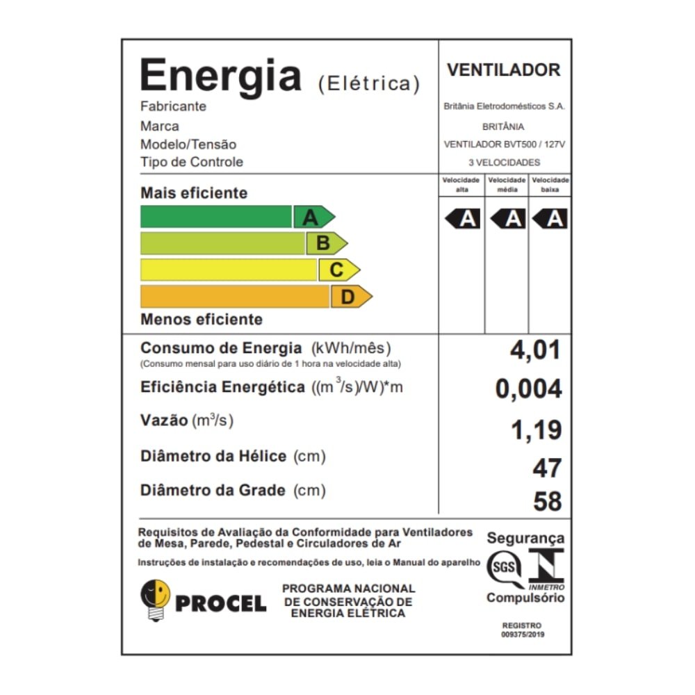 Ventilador Britânia BVT500 Max Force | 2 em 1, 58cm, 6 Pás, 3 Velocidades, Preto, 110V