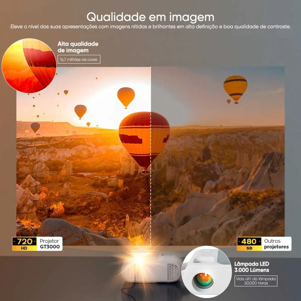 Projetor Multimidia Portatil Goldentec 3000 Lumens HD com HDMI USB e AV