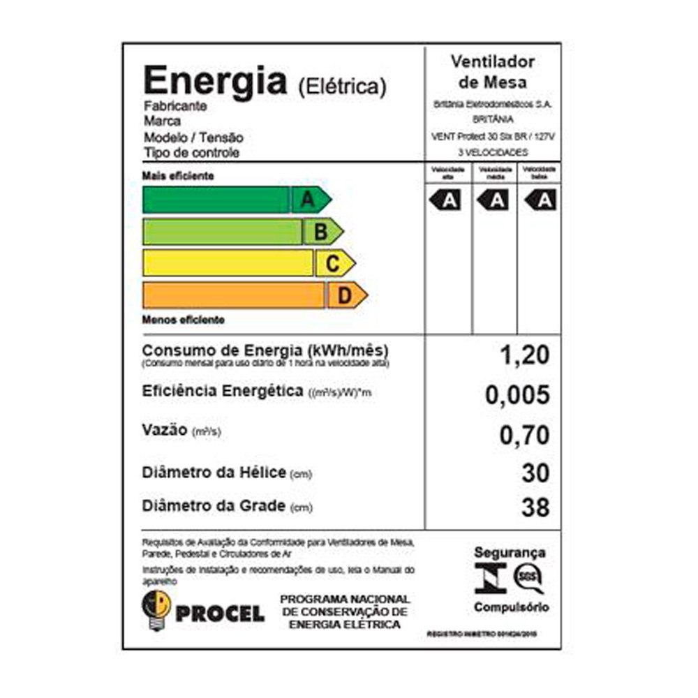 Ventilador de Mesa 30cm Britânia Protect Six, Vermelho, 110V