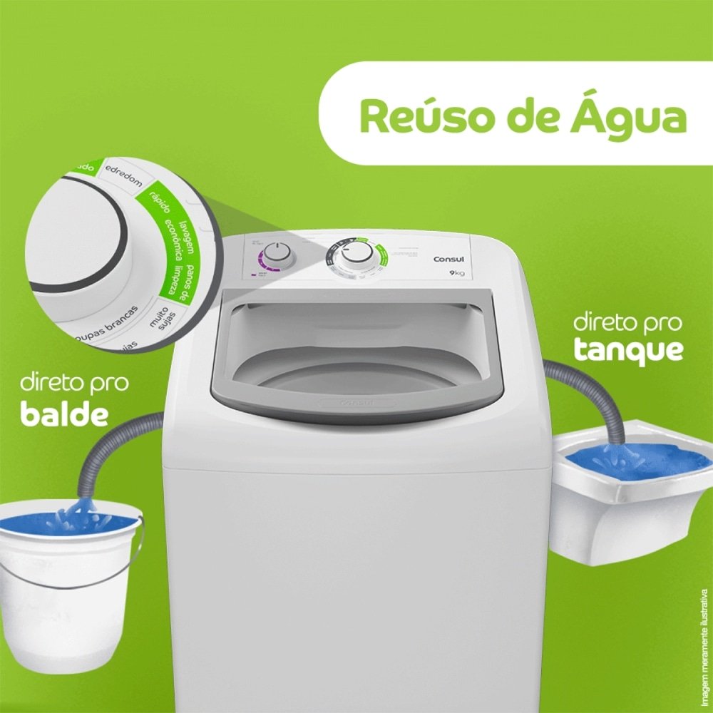 Máquina de Lavar Roupas 9Kg Consul CWB09BBANA - Ciclo Edredom, Dual Dispenser, Dosagem Extra Econômica, Branco, 110V
