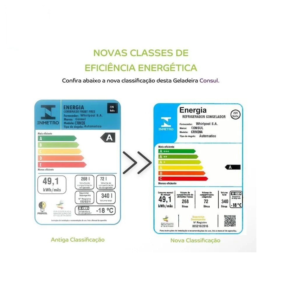 Refrigerador Consul Frost Free 340L Evox CRM39AK ¿ 220 Volts