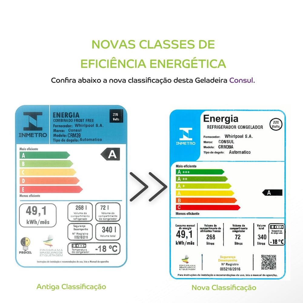 Refrigerador Consul Frost Free 340L Evox CRM39AK ¿ 220 Volts