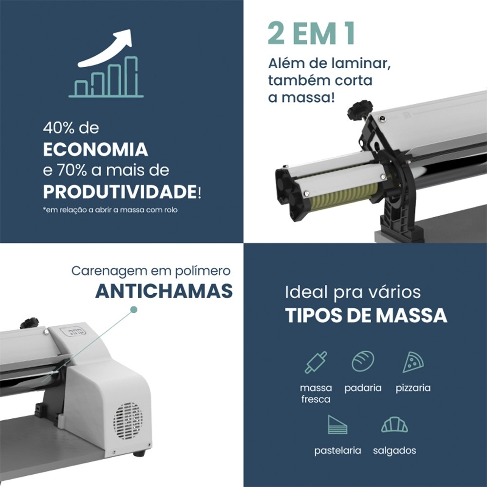 Cilindro Laminador de Massa Anodilar 28cm com Cortador Elétrico Branco -  220V