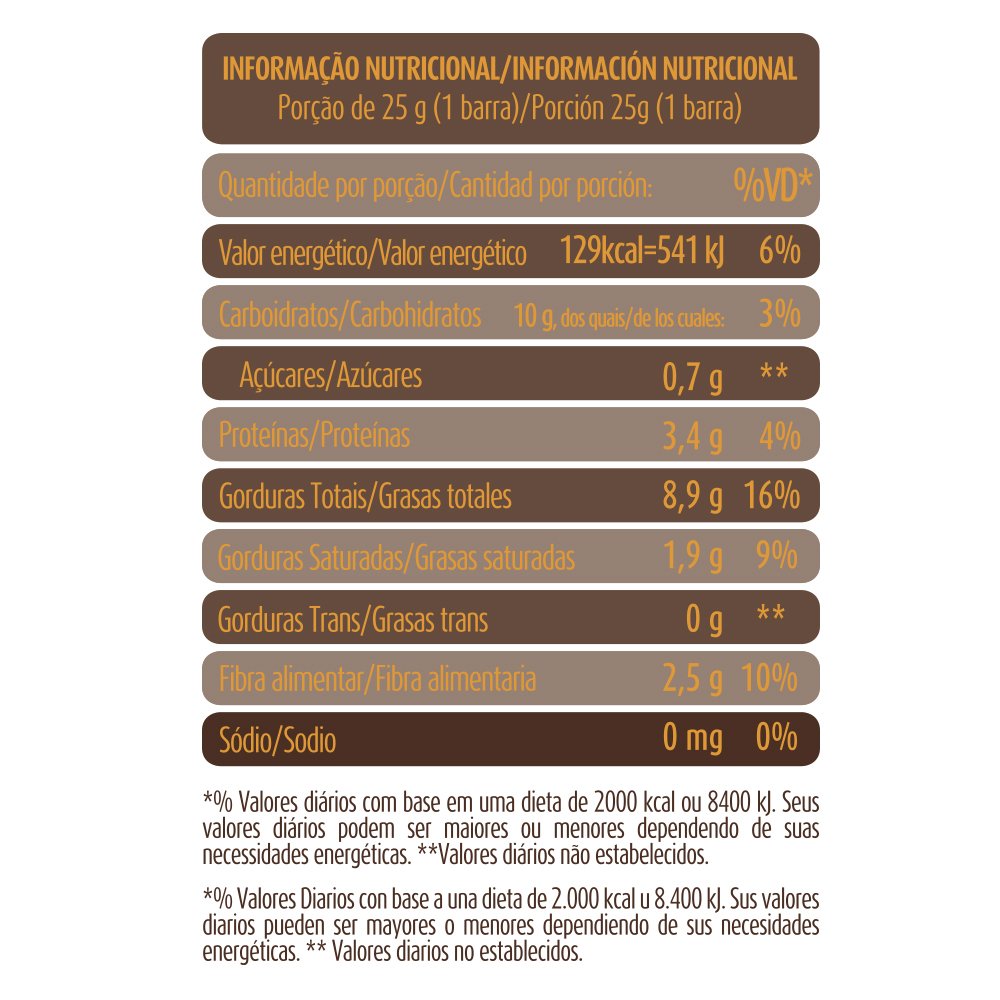 Nutsbar - Barra de Castanhas e Chocolate 25g - Pack com 2 unidades - Cx c/ 30 Pack