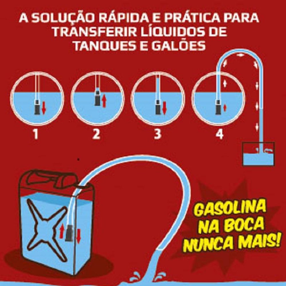 Bomba Rápida Para Líquidos 1,60 M Noll