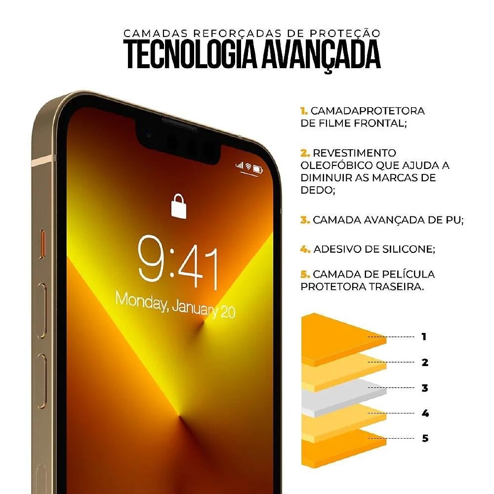Película De Nano Vidro Para Iphone 6 Plus / 6S Plus / 7 Plus / 8 Plus