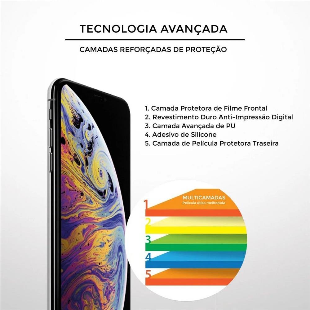 Película De Nano Gel Para Samsung Galaxy S9 Plus