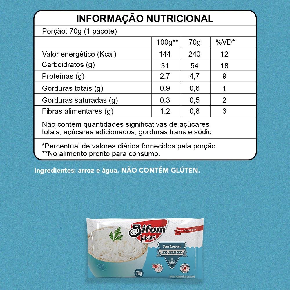 Kit 5 unidades Macarrão Arroz Bifum Lámen Arroz 70g Sem Glúten Vegano