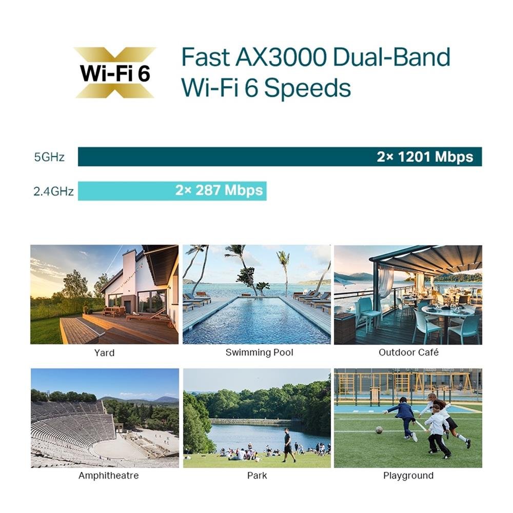 Access Point Tp-Link Eap650 Outdoor Omada, Ax3000, Wi-Fi 6, Dual Band, Gigabit Poe