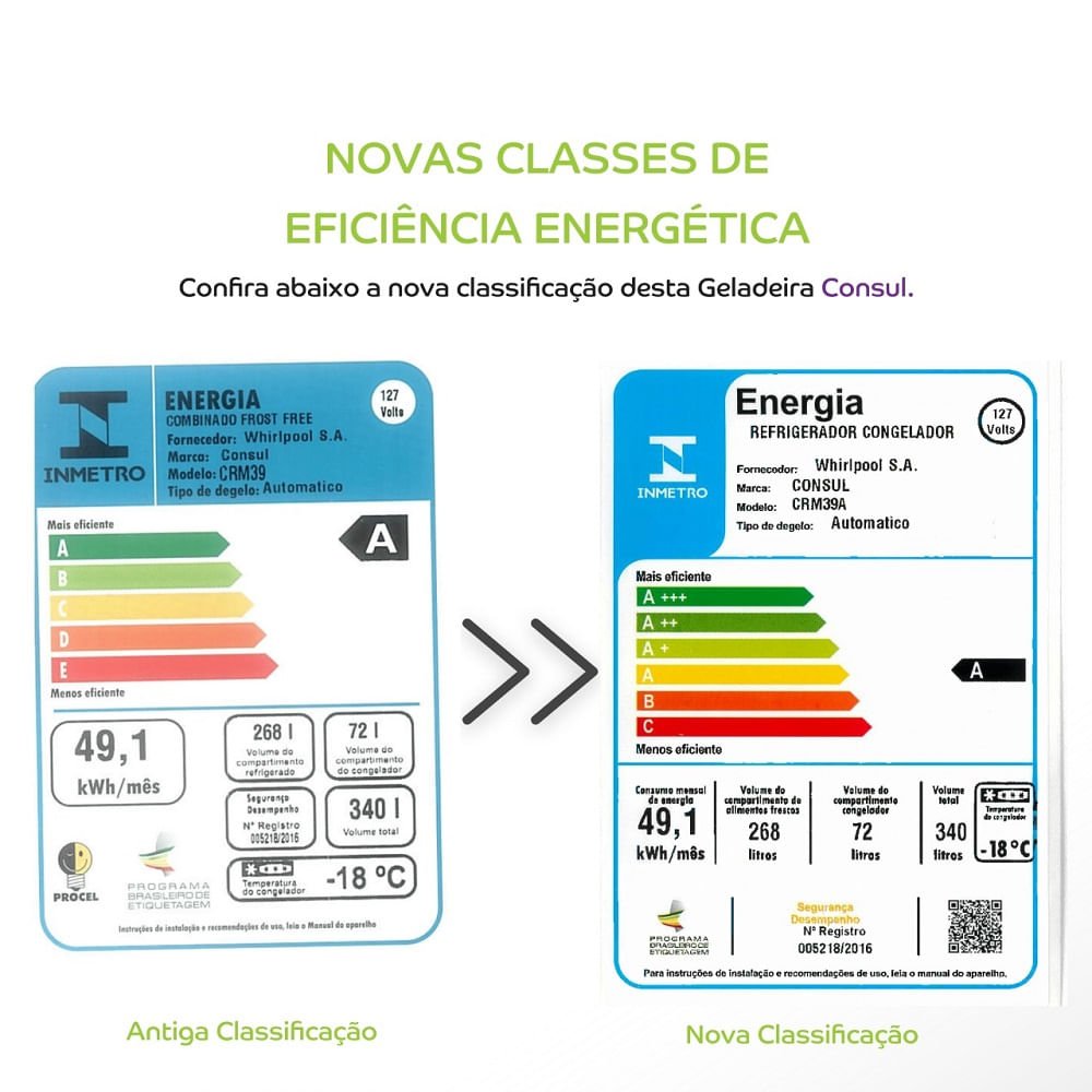 Geladeira Consul 340 Litros Frost Free Duplex Inox CRM39AK - 127V