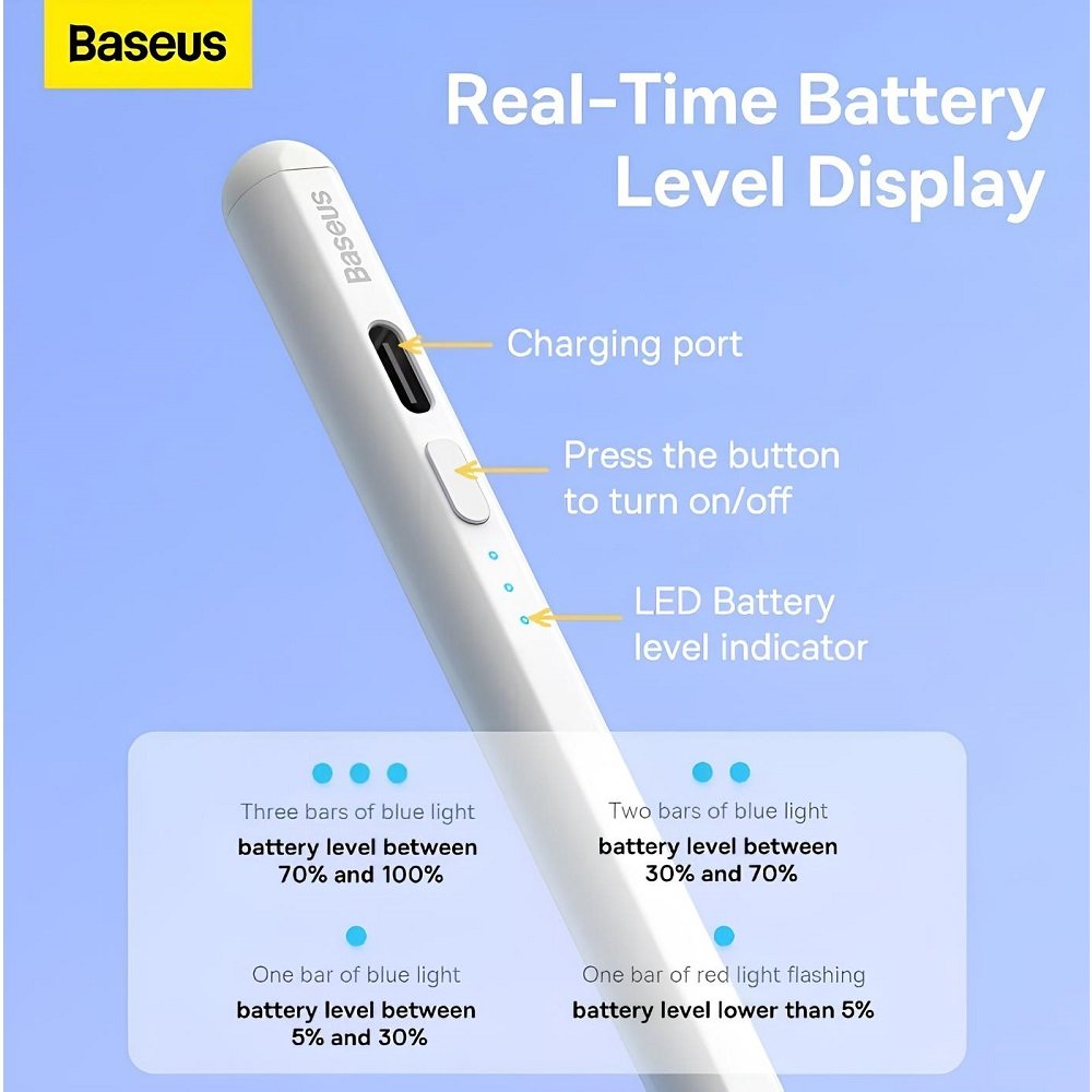 Caneta Ativa Capacitiva Stylus Touch Pen Ipad, Branca, Sxbc060202, Baseus