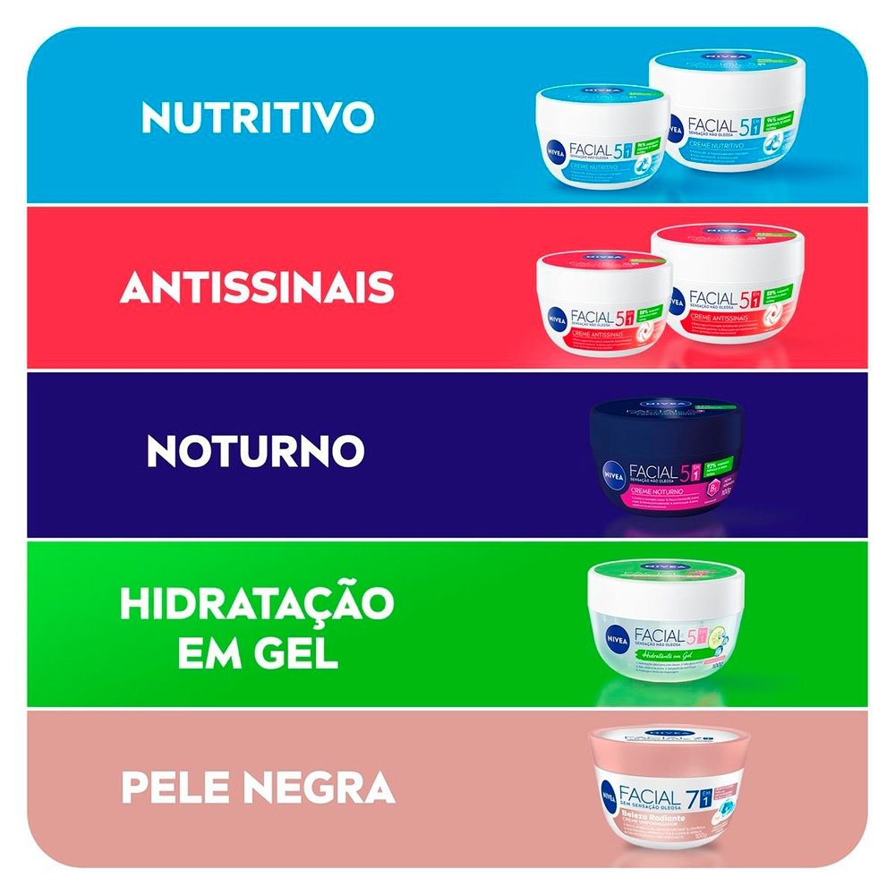 Creme Facial Nivea Nutritivo 50g