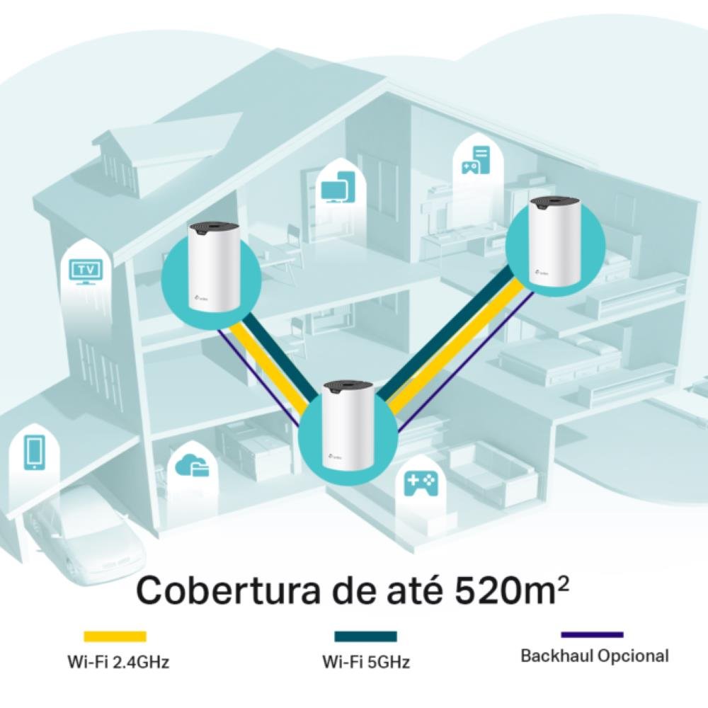 Roteador Mesh TP-Link, AC1900, Sistema Home Mesh, Deco S7(BR) (3-Pack)