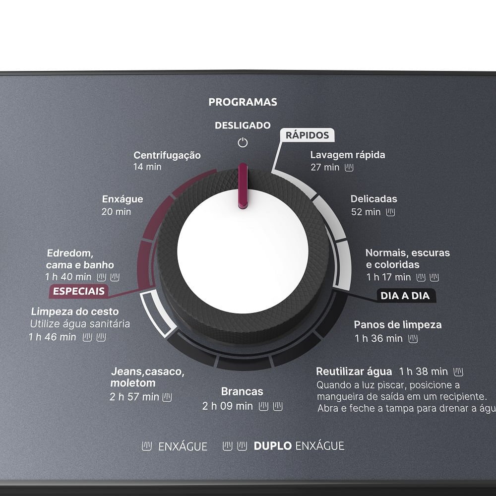 Lavadora de Roupas Automática Mueller 11Kg Ciclo Rápido Branca MLA11 ¿ 127 Volts
