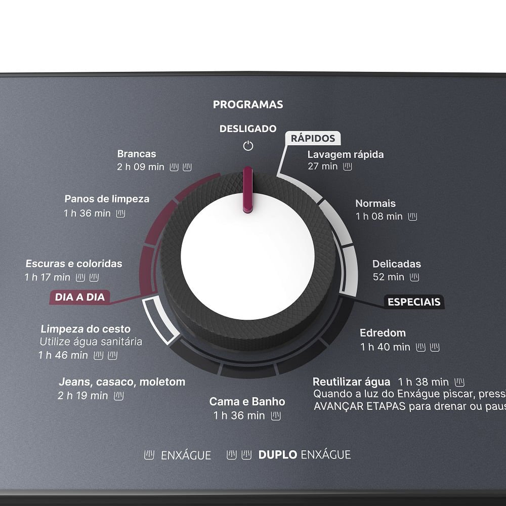 Lavadora de Roupas Automática Mueller 13Kg Ultracentrifugação e Ciclo Rápido Branca MLA13 ¿ 127 Volts