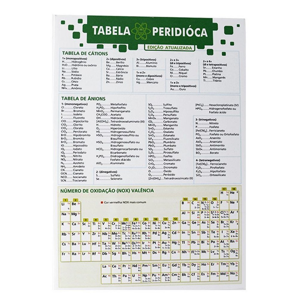 Tabela Periodica Brasileitura C/10
