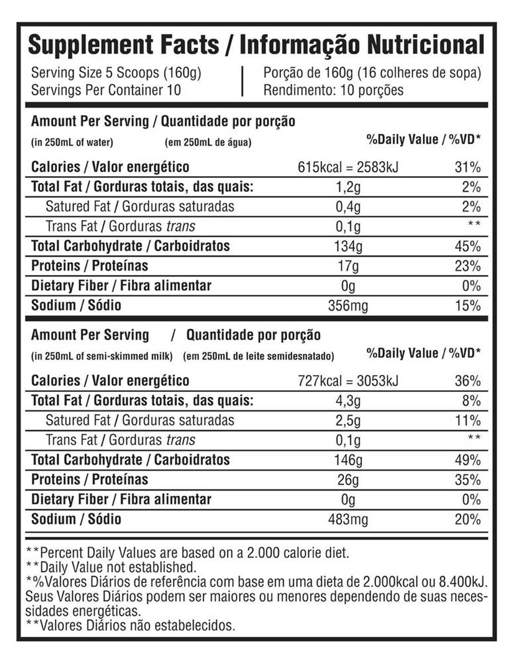 Kit Promocional Embalagem c/ 6 unid Complemento Alimentar - Whey Protein Mass - 1,5 kg - Sabor Morango ¿ Bodybuilders