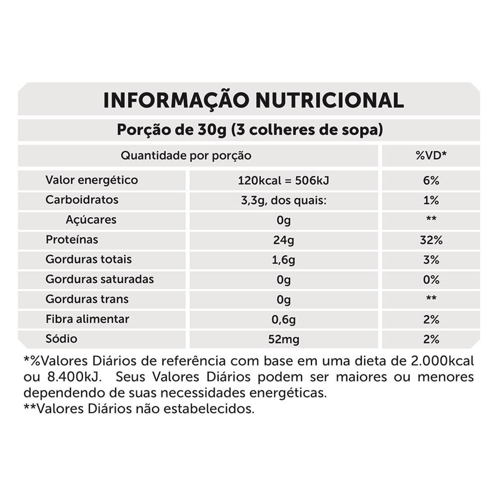 Whey Foods 2kg Chocolate ¿ BRNFOODS