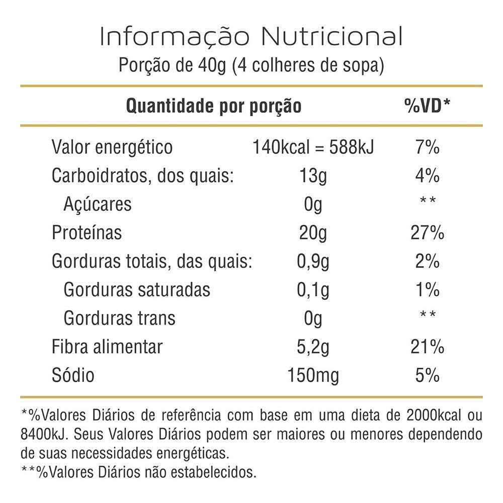 Kit Promocional Embalagem c/ 6 unid. Slim Whey 900g Chocolate ¿ Slim Weight Control