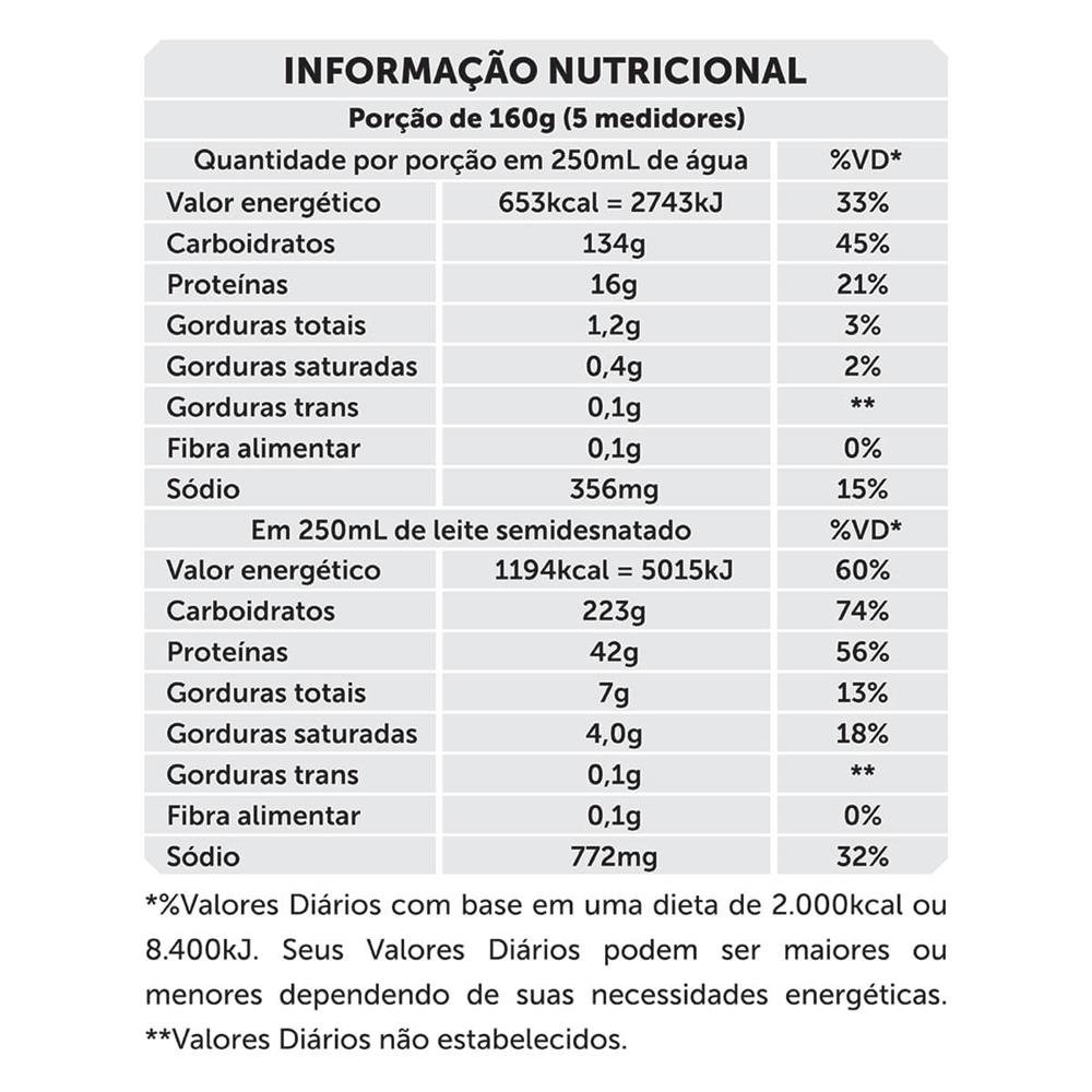 Complemento Alimentar Whey Protein Mass - Balde - 6 kg - Sabor Morango ¿ BRNFOODS