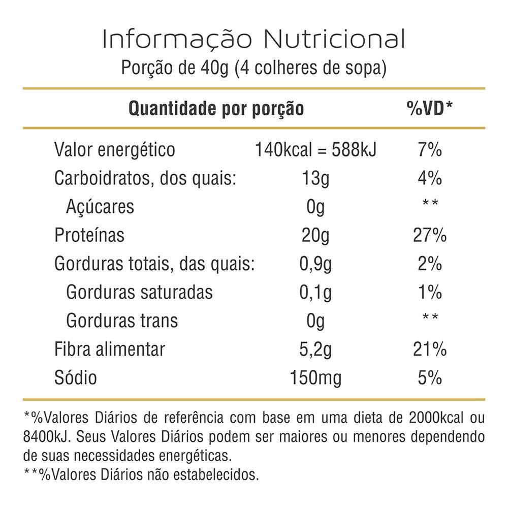 Kit Promocional Embalagem c/ 6 unid BEAUTY FIT WHEY PROTEIN 900GR - SLIM CHOCOLATE