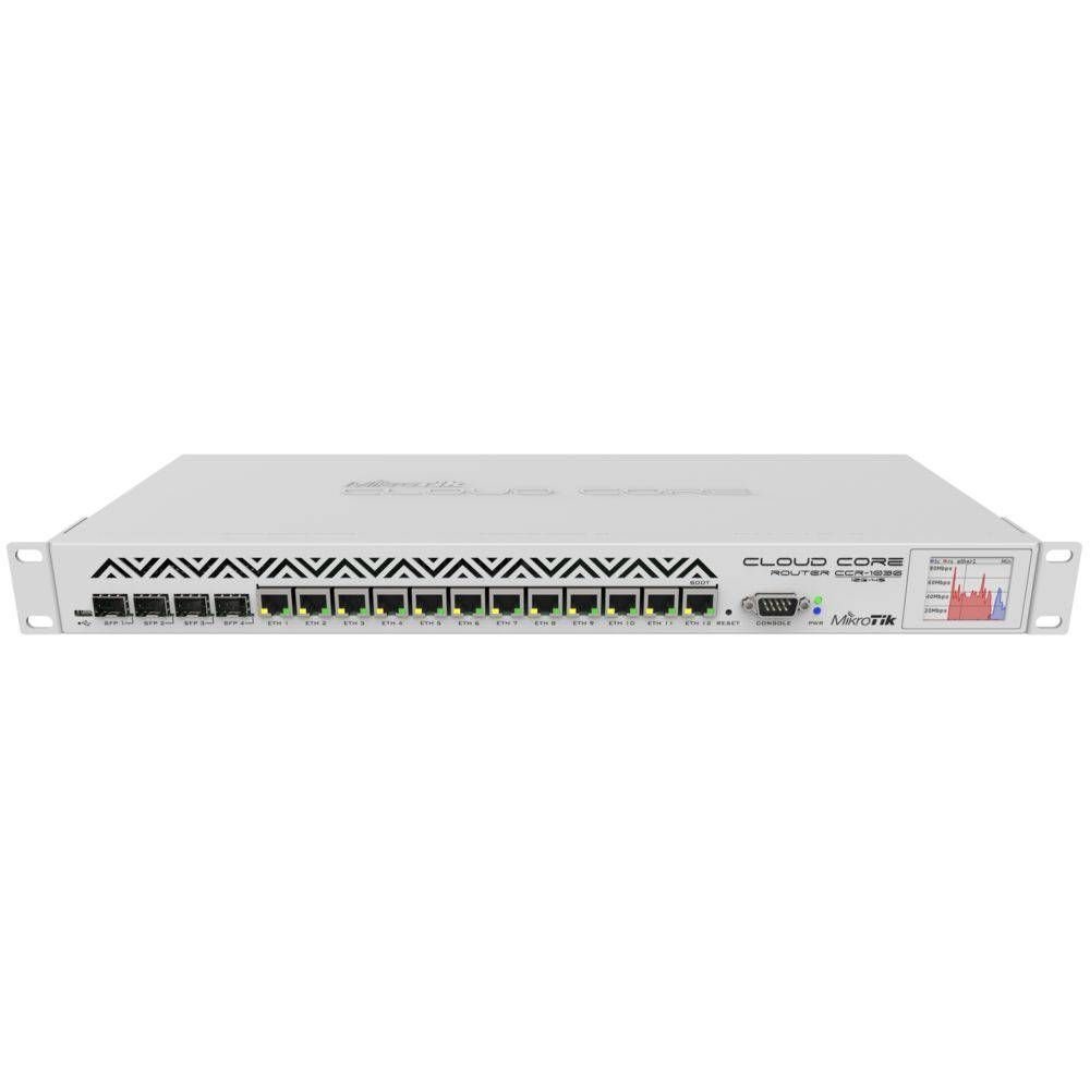 Mikrotik Ccr1036-12g-4s-EmCcr1036-12g-4s-Em