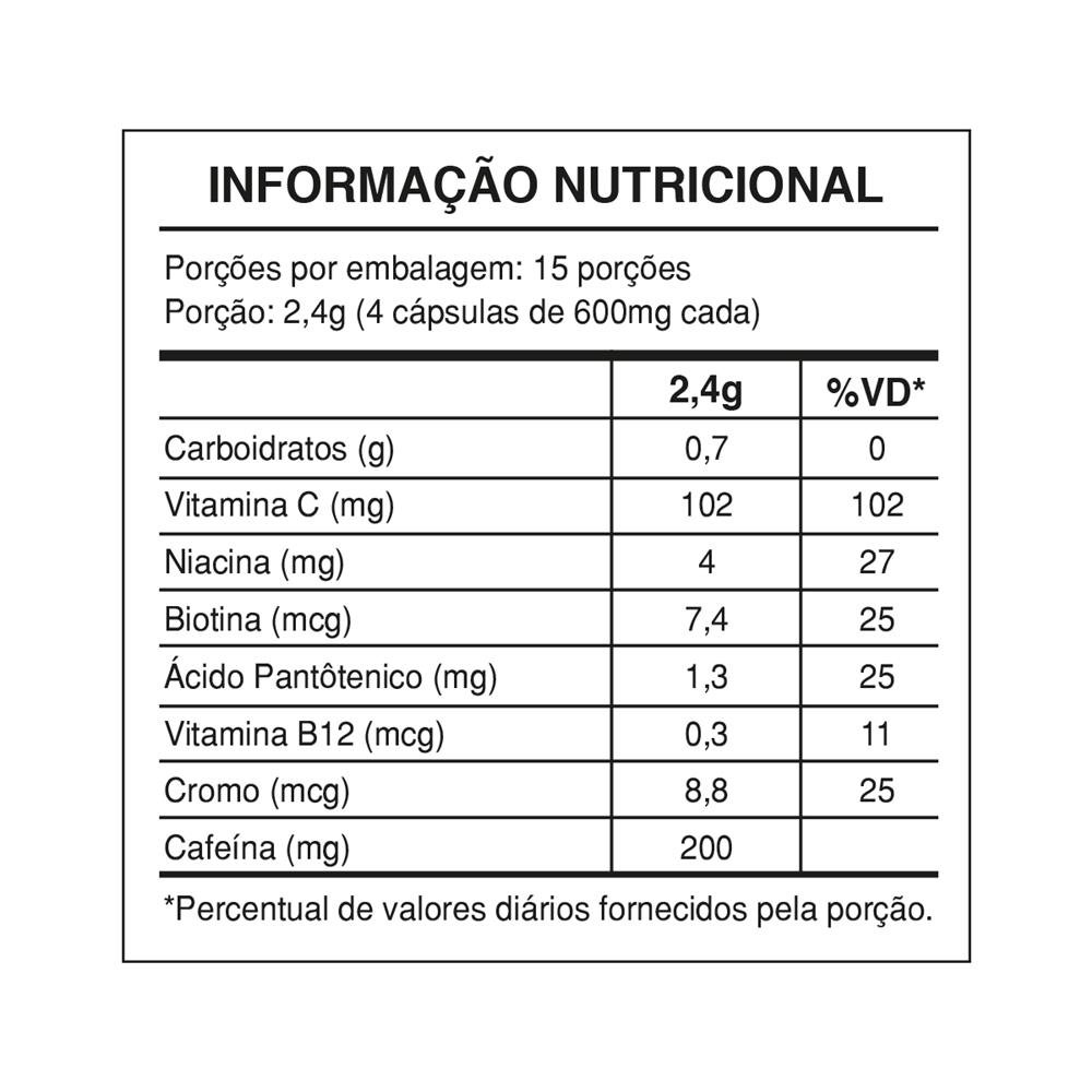 DESOLABS 60 CAPSULAS